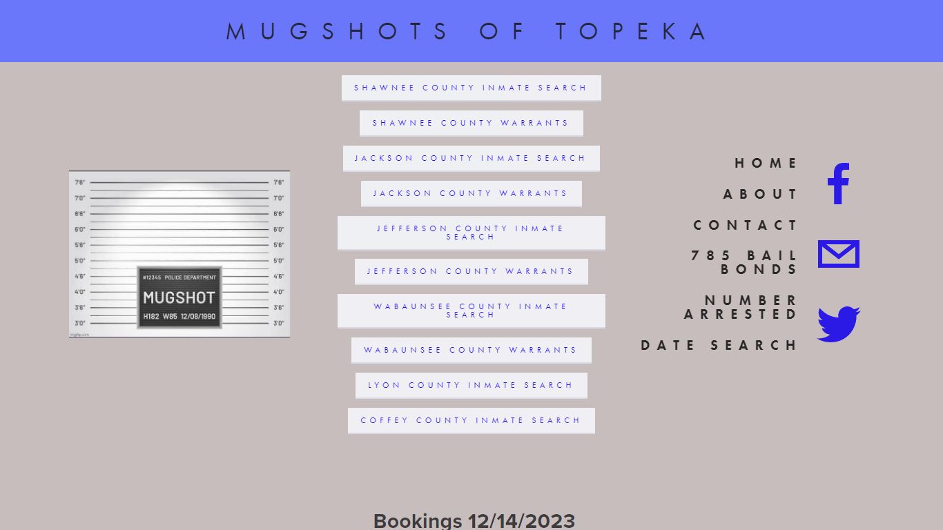 Mugshots Topeka Kansas